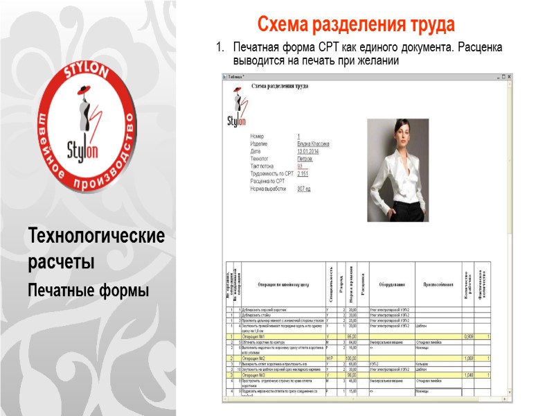 Технологические расчеты Печатные формы Схема разделения труда       